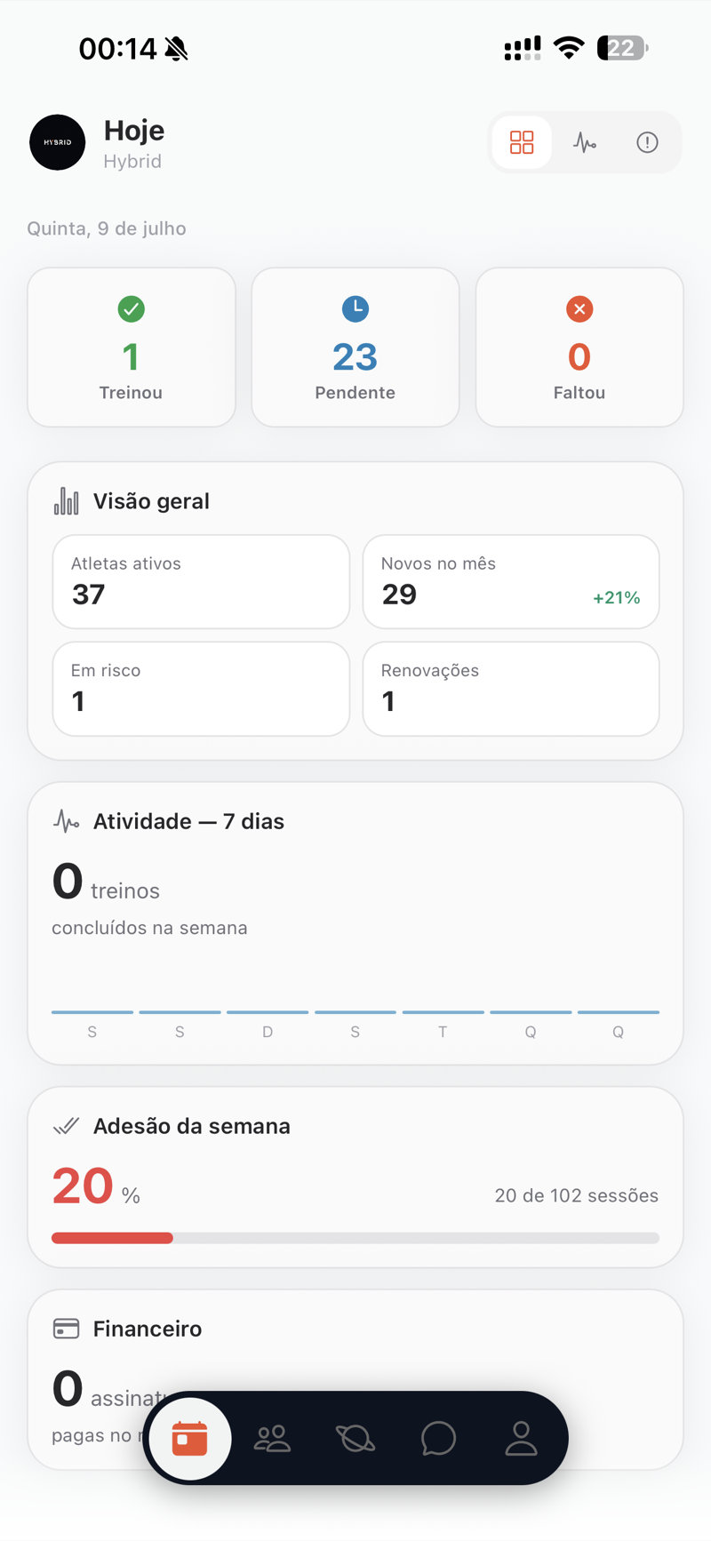 App do profissional: dashboard do negócio